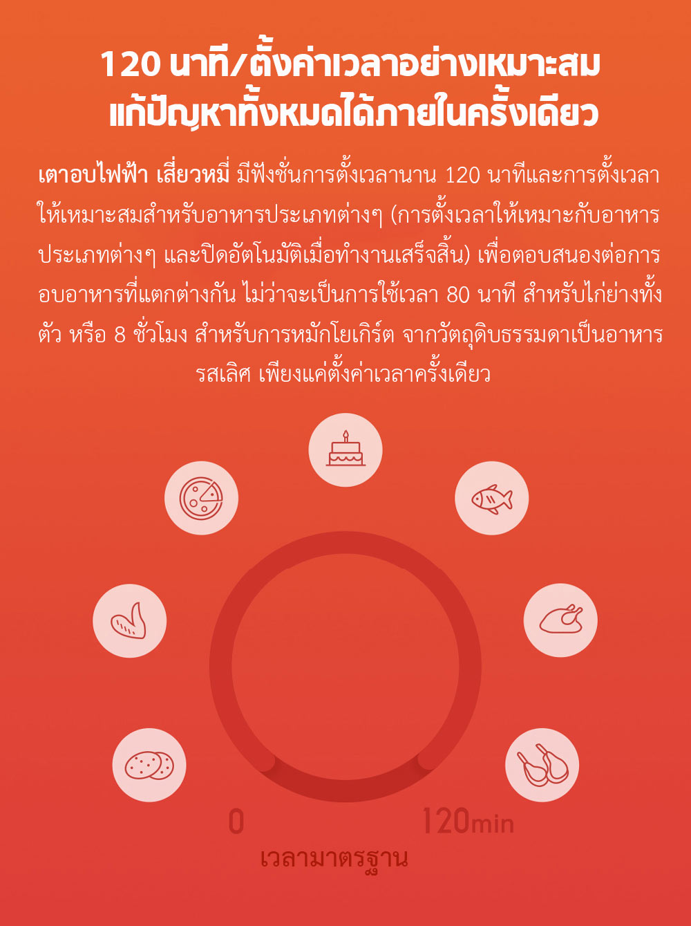 Xiaomi Electric Oven (32L) - เตาอบไฟฟ้าเสี่ยวหมี่ ขนาด 32 ลิตร(แถมหัวแปลง)