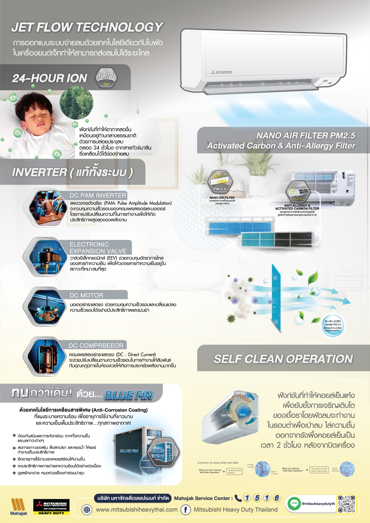 แอร์ MITSUBISHI HEAVY DUTY แบบติดผนัง ขนาด 18,600 BTU รุ่น SRK18YYP2-W1 (INVERTER)(HOSHI SERIES)