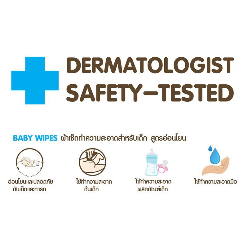 🎉ถูกที่สุด✨ ทิชชู่เปียก 🔥 Rabbitice Baby wipes กระดาษทิชชู่เปียก 20 แผ่น / ซอง