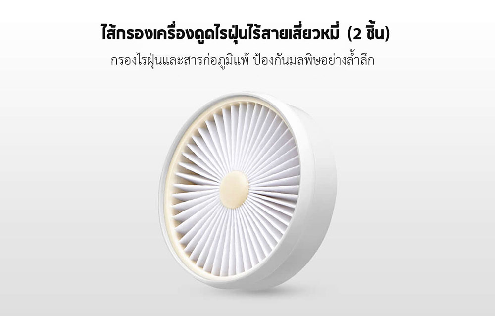 Xiaomi Wireless Mites Vacuum Cleaner Filter - ไส้กรองเครื่องดูดไรฝุ่นไร้สายเสี่ยวหมี่ (2 ชิ้น)