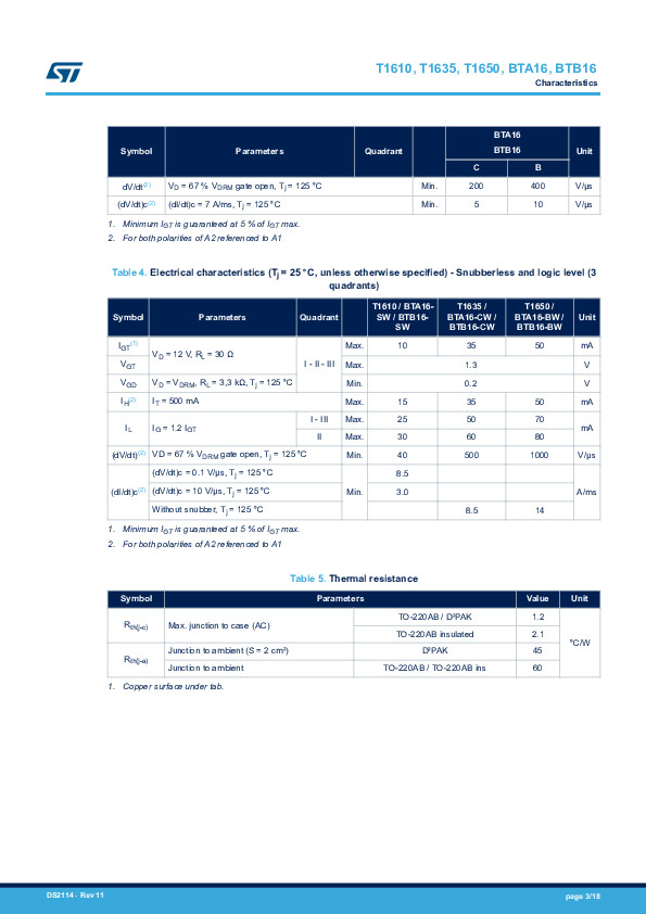 TRIAC BTA16-600B ST ไตรแอค 16A 600V Gate Trigger Current 100mA