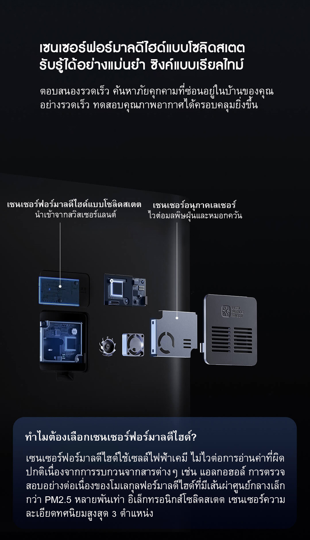 Xiaomi Air Purifier 4 Max - เครื่องฟอกอากาศ Xiaomi รุ่น 4 Max (CN)