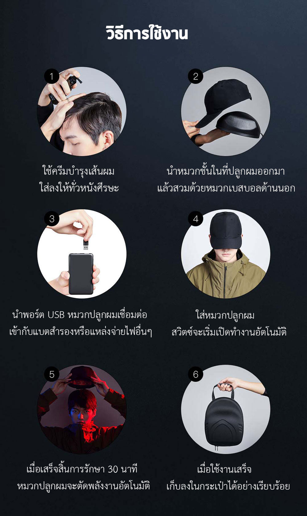 Xiaomi COSBEAUTY Peninsula Laser Hair Growth Cap - หมวกเลเซอร์ปลูกผม