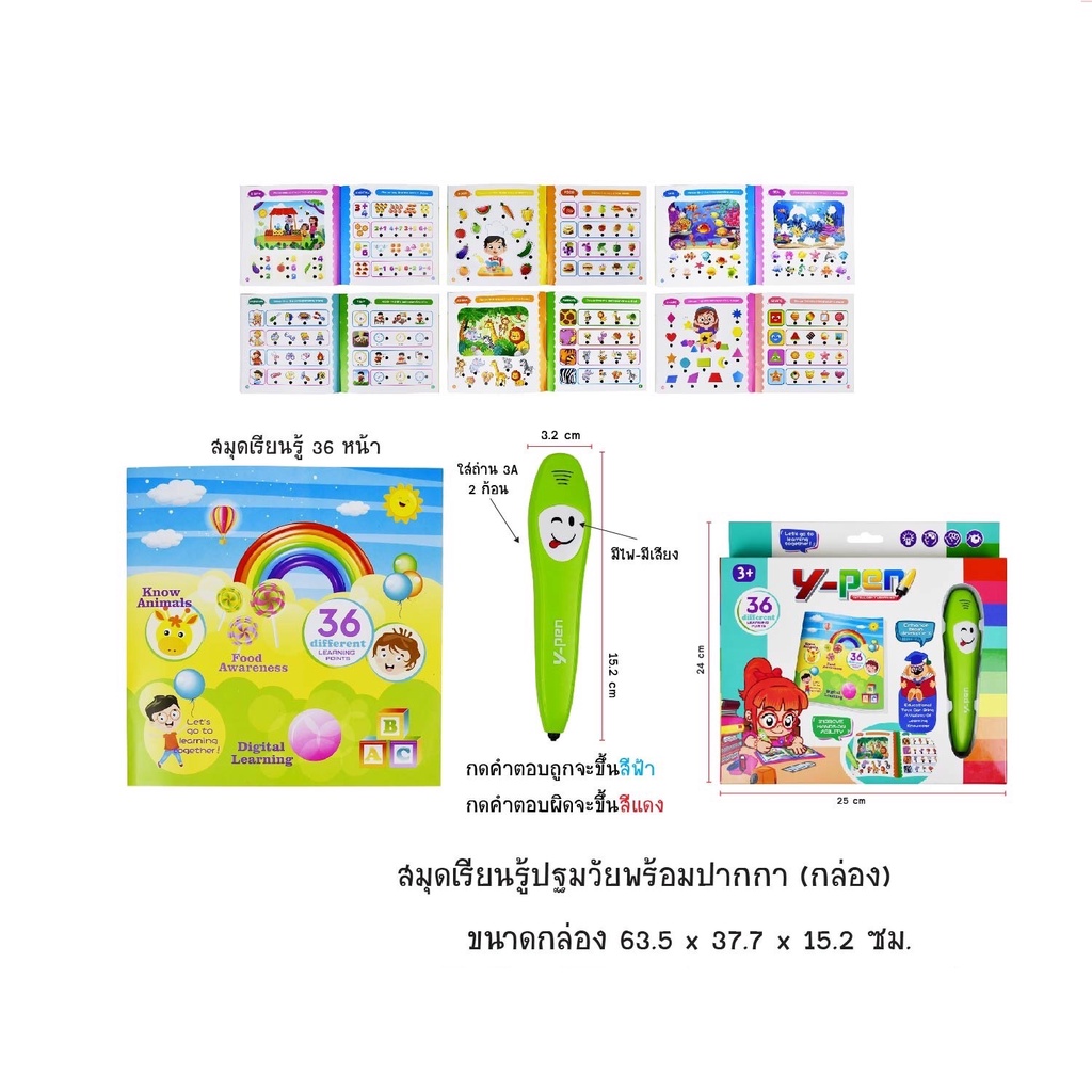 สมุดเรียนรู้ หนังสือเสียง E-book ภาษาอังกฤษ หนังสือพูดได้ (มาพร้อมปากกาพูดได้) หนังสือเสริมพัฒนาการ