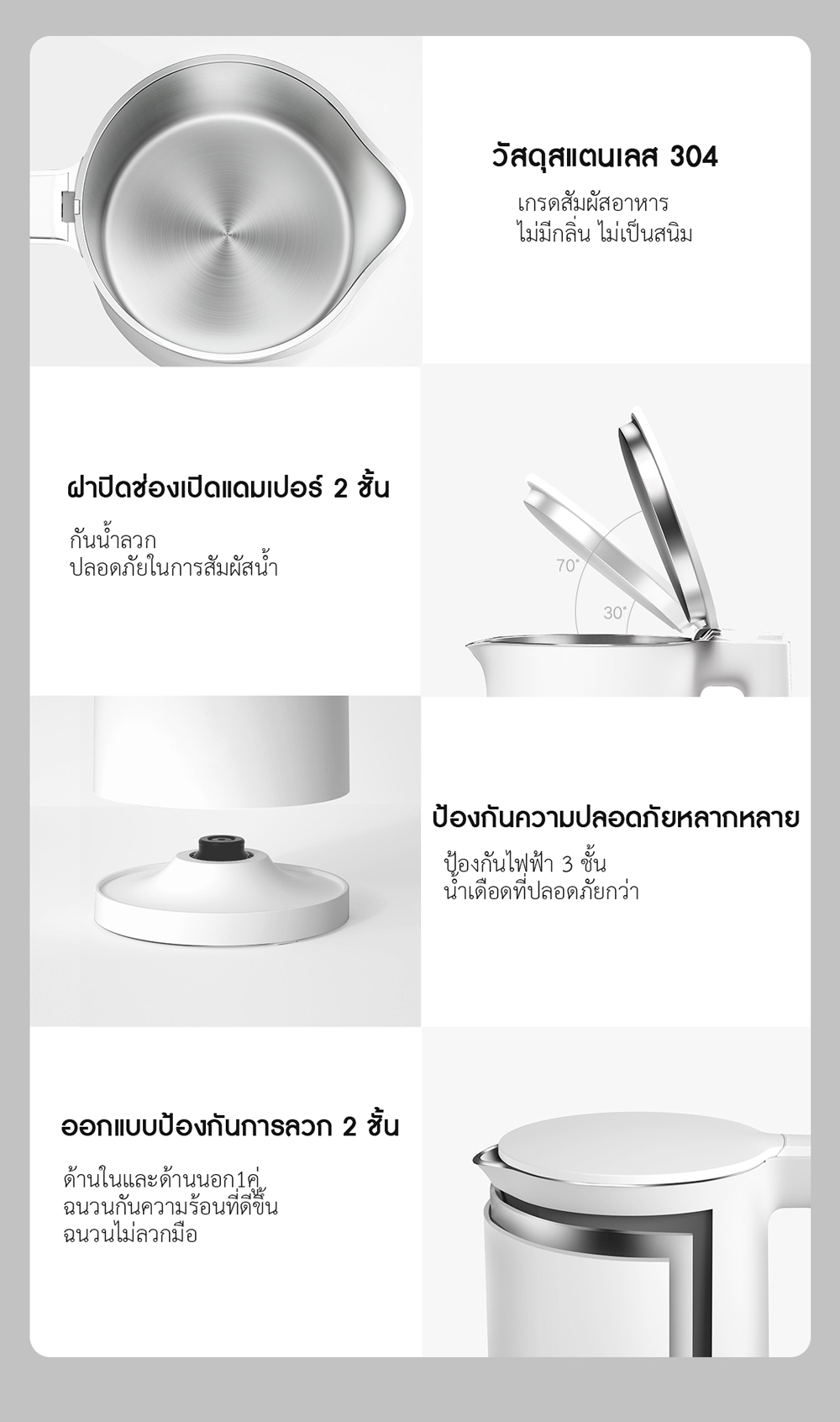 Xiaomi Thermostatic Water Kettle 2 - กาต้มน้ำไฟฟ้ารุ่น 2 (มีจอ) (แถมหัวแปลง)