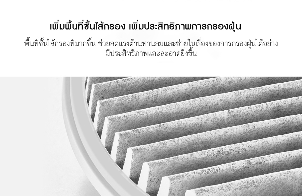 Xiaomi Vacuum Cleaner Hepa Filter - ไส้กรองไม้ดูดฝุ่นเสี่ยวหมี่ (2 ชิ้น)