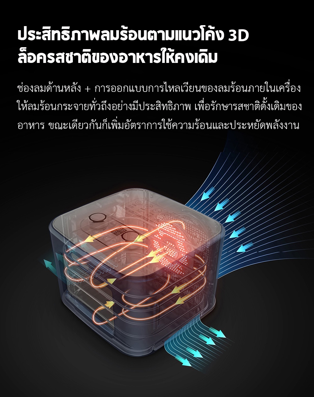 Xiaomi Morphy Richards Dried Fruit Machine - เครื่องอบแห้งผลไม้ (แถมหัวแปลง)