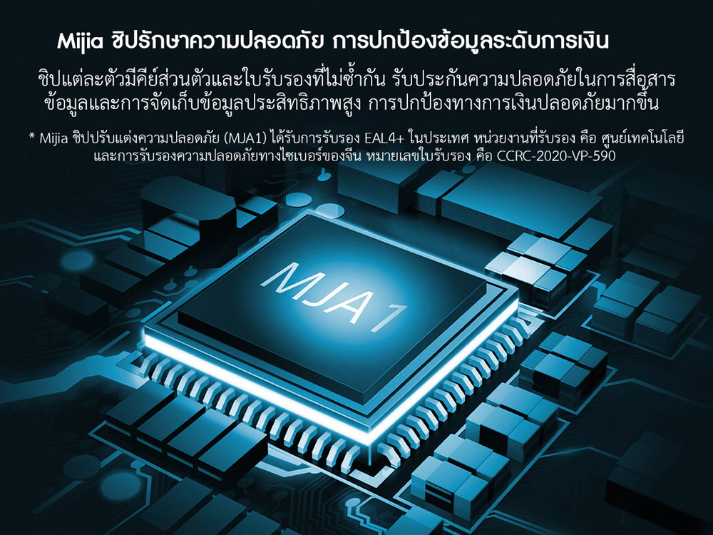Xiaomi Security Camera 360° 2 PTZ - กล้องวงจรปิดเสี่ยวหมี่ 360° รุ่น 2