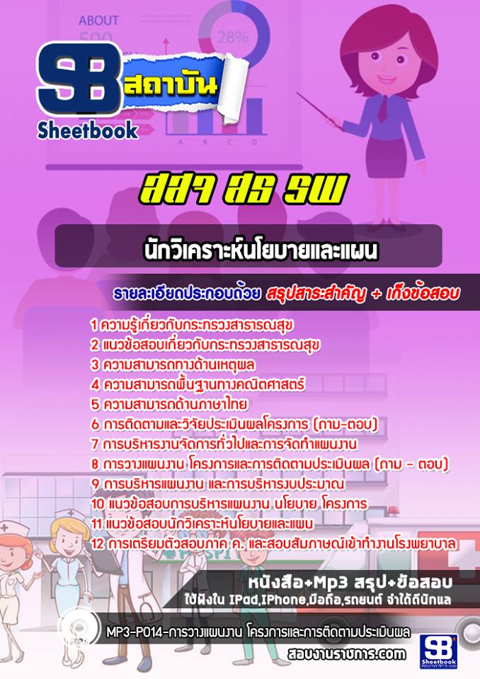 แนวข้อสอบนักวิเคราะห์นโยบายและแผน สธ สสจ รพ อัปเดต2568