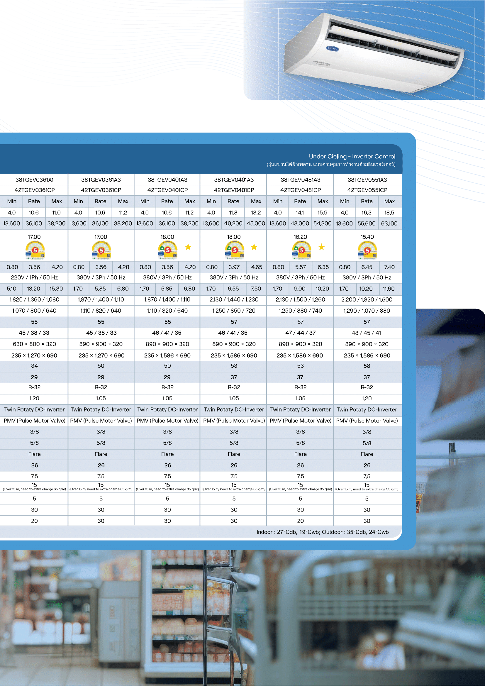 แอร์ CARRIER แบบแขวนใต้ฝ้า ขนาด 55,000 BTU รุ่น 42TGEV0551CP/38TGEV0551A3 (INVERTER) (X POWER)