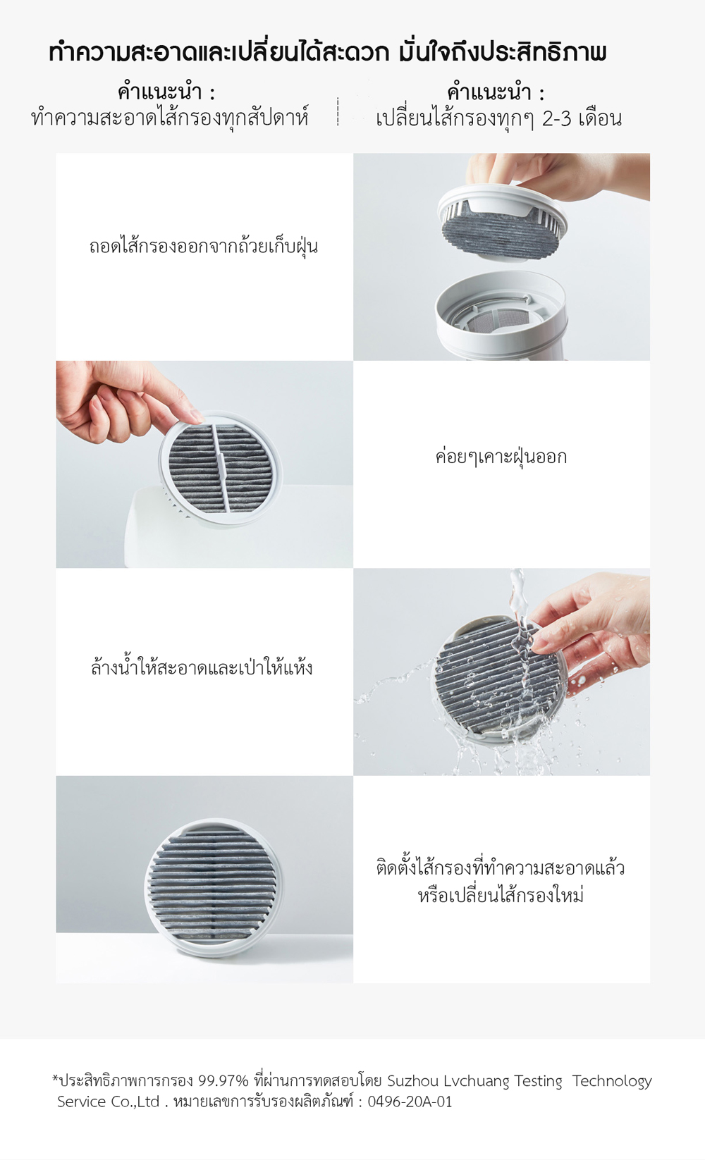 Xiaomi Vacuum Cleaner Hepa Filter - ไส้กรองไม้ดูดฝุ่นเสี่ยวหมี่ (2 ชิ้น)