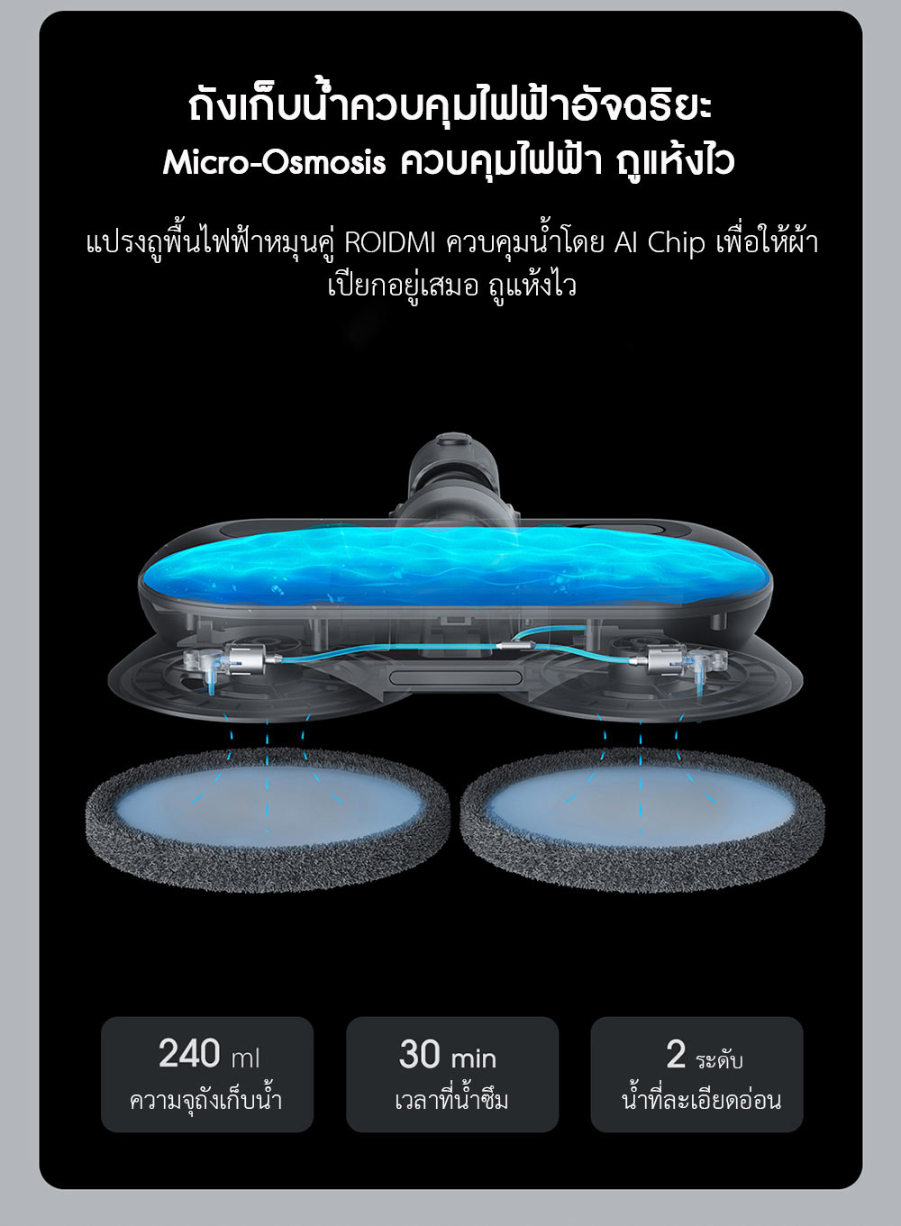 Roidmi NEX S Cordless Vacuum Cleaner - เครื่องดูดฝุ่นไร้สายรุ่น NEX S (สีขาว)