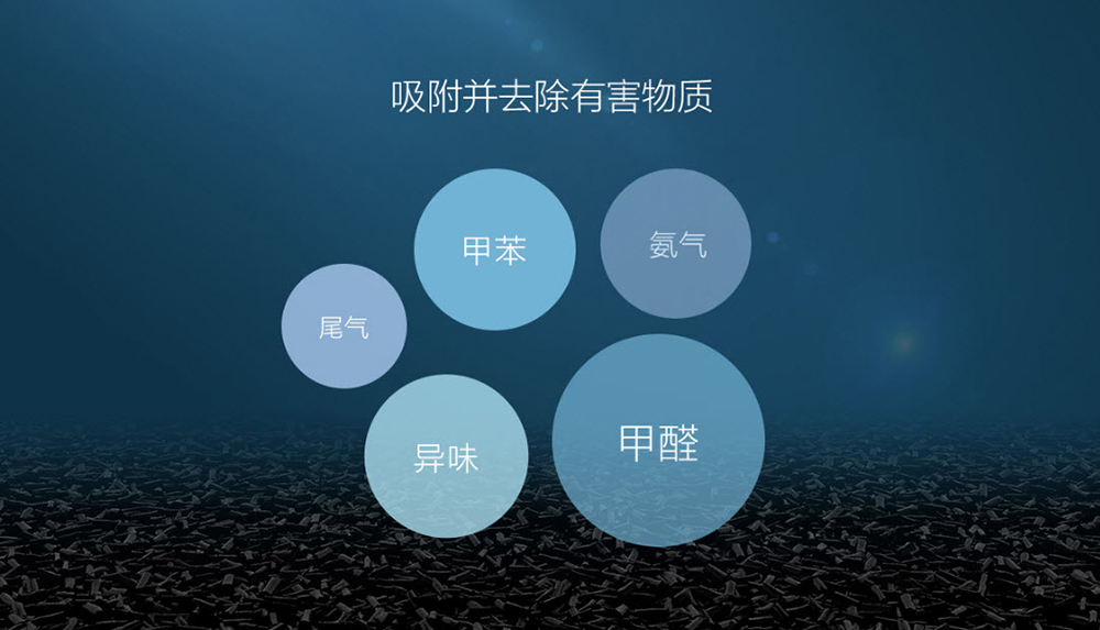 Xiaomi MiJia Car Air Purifier Filter (Formaldehyde Edition) -ไส้กรองเครื่องฟอกอากาศในรถ Xiaomi รุ่น Formaldehyde