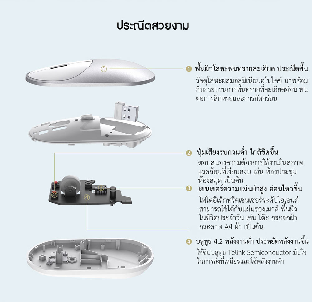 Xiaomi Portable Mouse 2- เม้าส์ไร้สายเสี่ยวหมี่ รุ่น 2