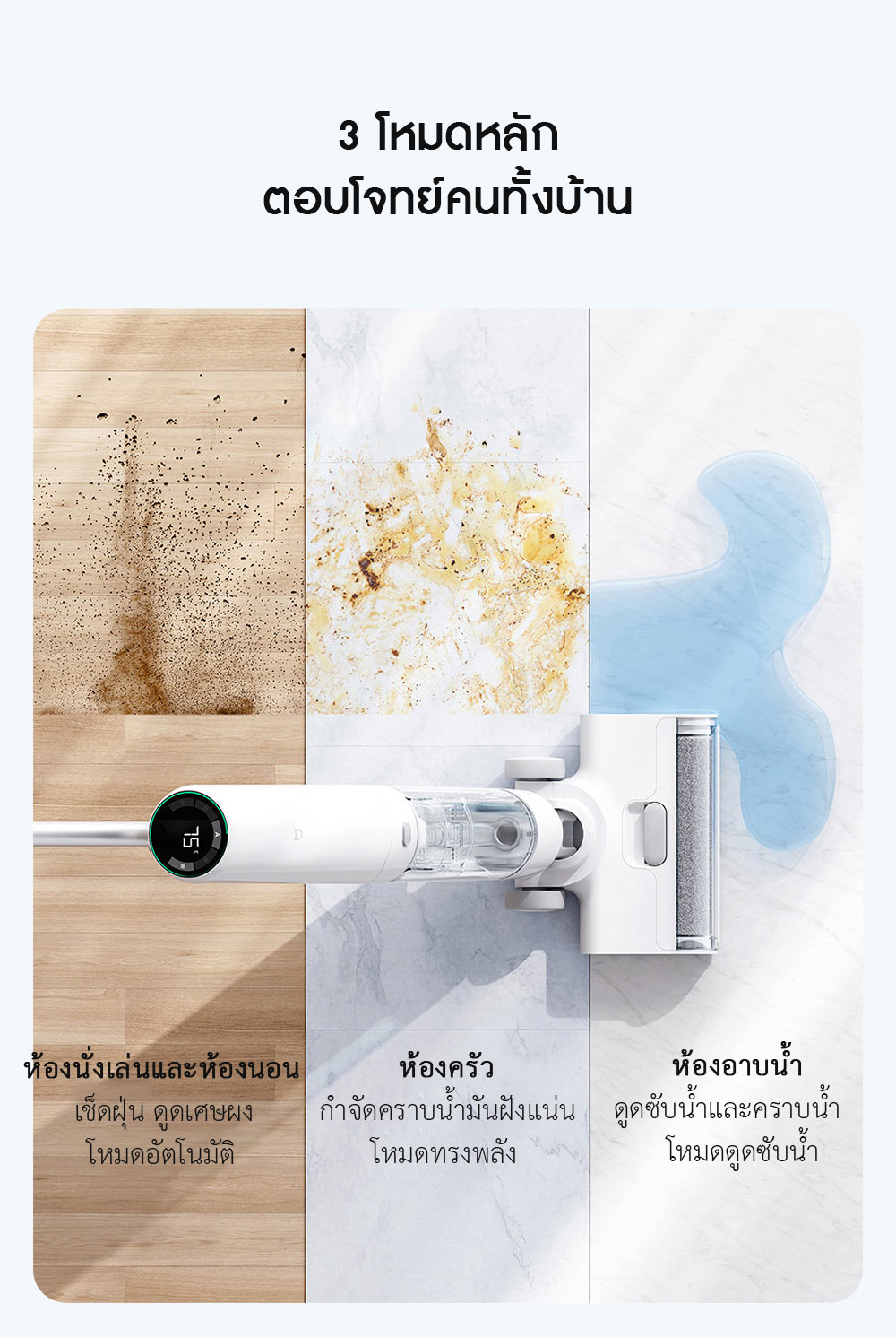 Xiaomi High Temperature Wireless Floor Scrubber - ไม้ขัดพื้นแบบร้อนไร้สายเสี่ยวหมี่ (แถมหัวแปลง)