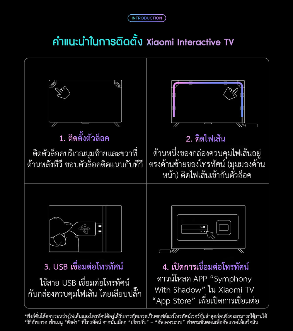 Xiaomi Smart Light Strip Pro - ไฟเส้นเสี่ยวหมี่ รุ่นโปร (CN)