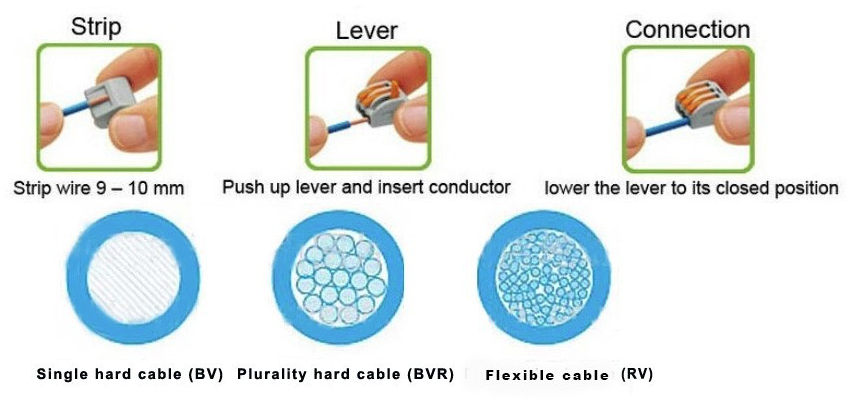 PCT-213 Universal compact wire wiring connector conductor terminal block