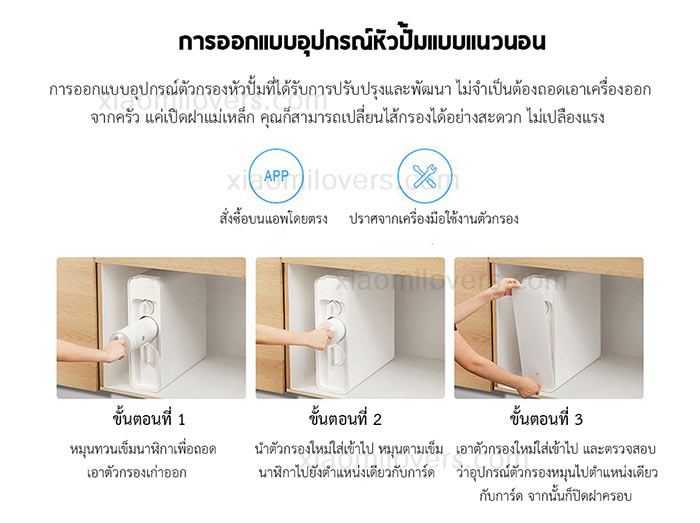 Xiaomi Water Purifier S1 800G - เครื่องกรองน้ำอัจฉริยะ รุ่น S1 800G (ตั้งพื้น)