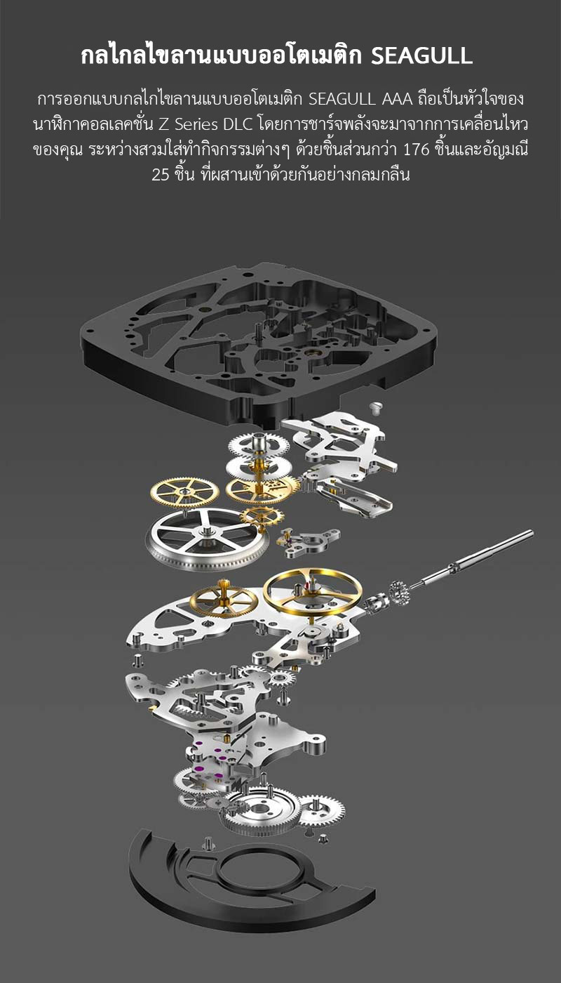 (ประกันศูนย์ไทย 1 ปี) CIGA Design Z Series DLC Automatic Mechanical Watch - นาฬิกาออโตเมติกซิก้า ดีไซน์ รุ่น Z Series DLC