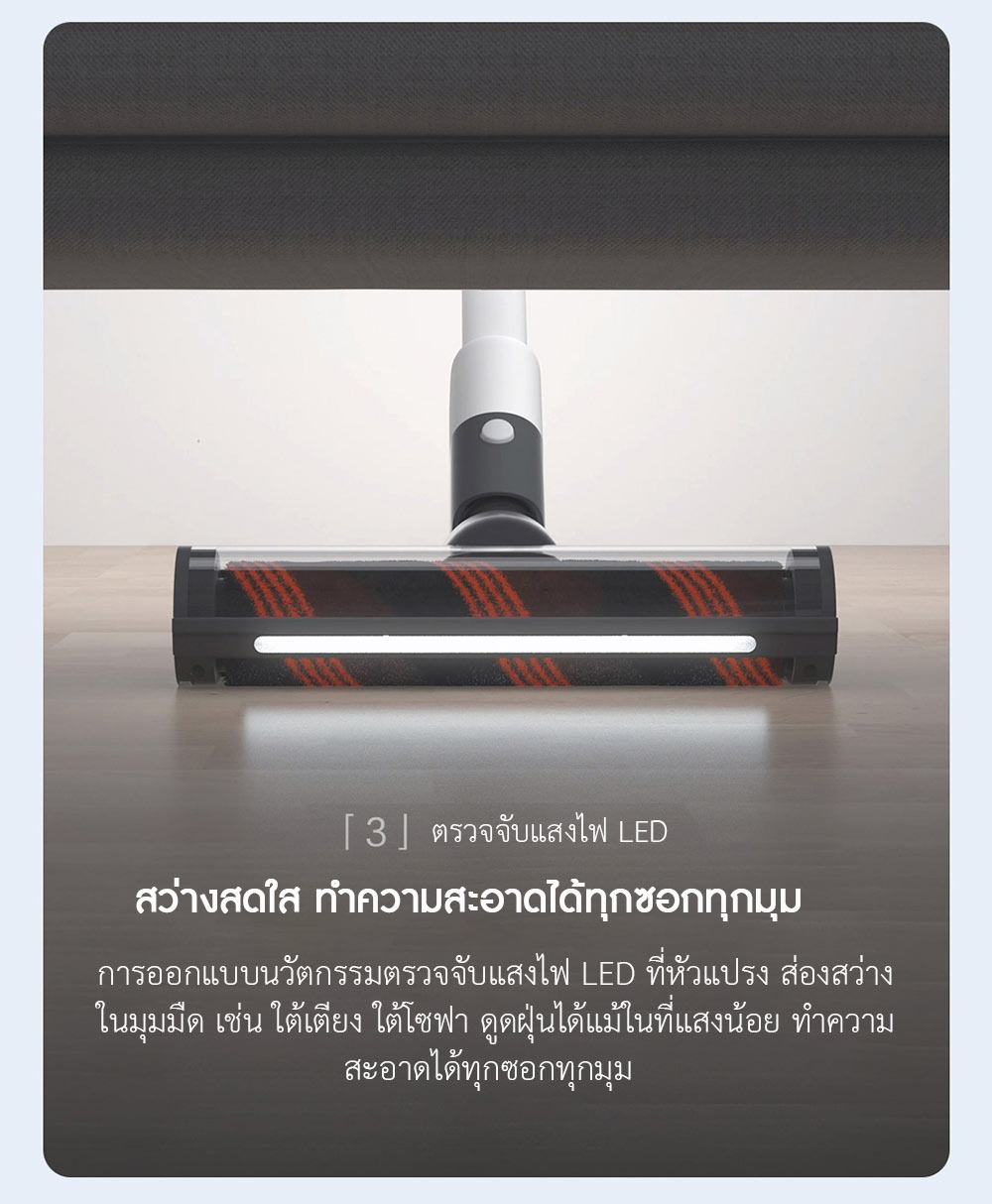 Roidmi NEX S Cordless Vacuum Cleaner - เครื่องดูดฝุ่นไร้สายรุ่น NEX S (สีขาว)