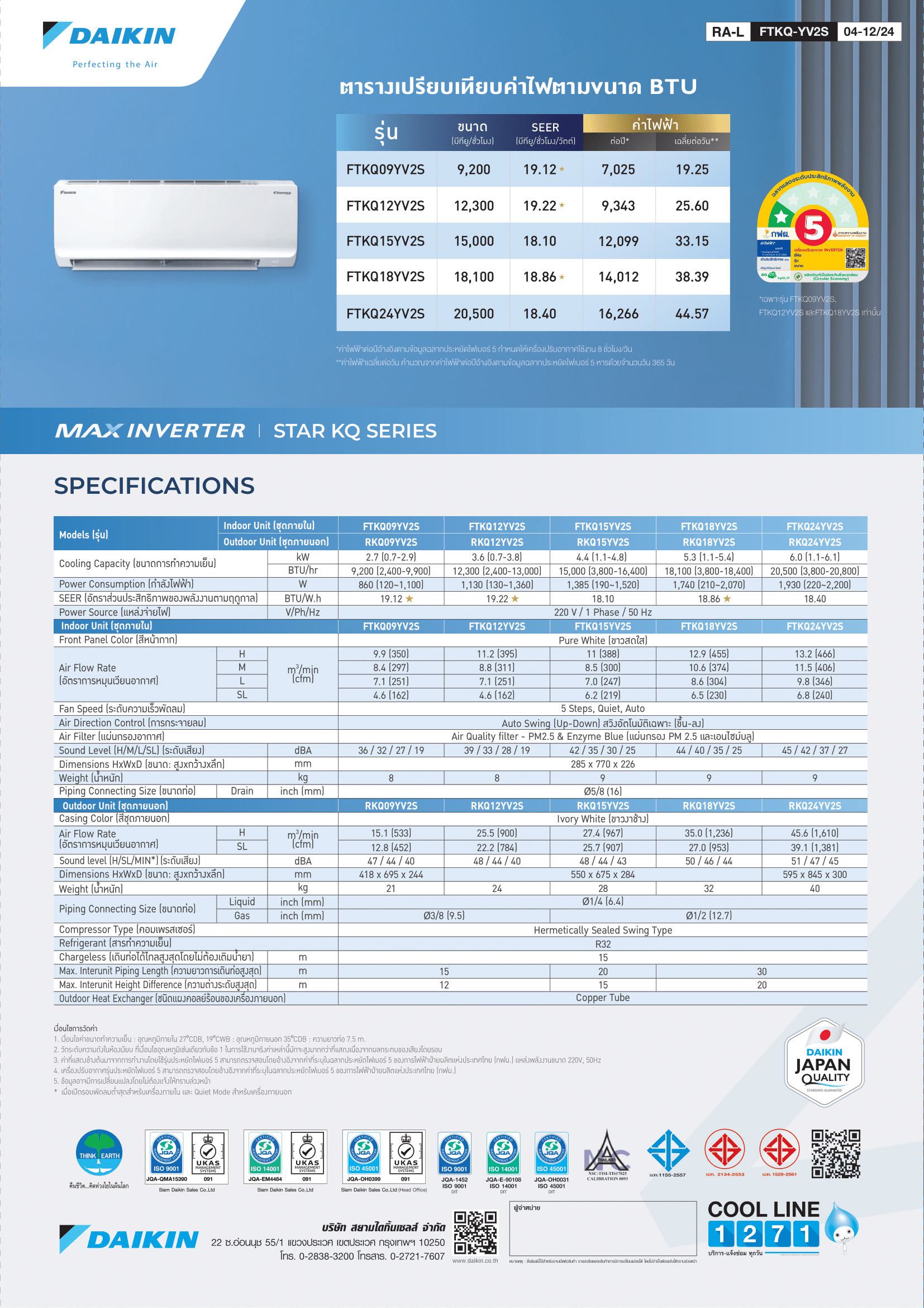 แอร์ DAIKIN แบบติดผนัง ขนาด 20,500 BTU รุ่น FTKQ24YV2S (INVERTER) (KQ SERIES)
