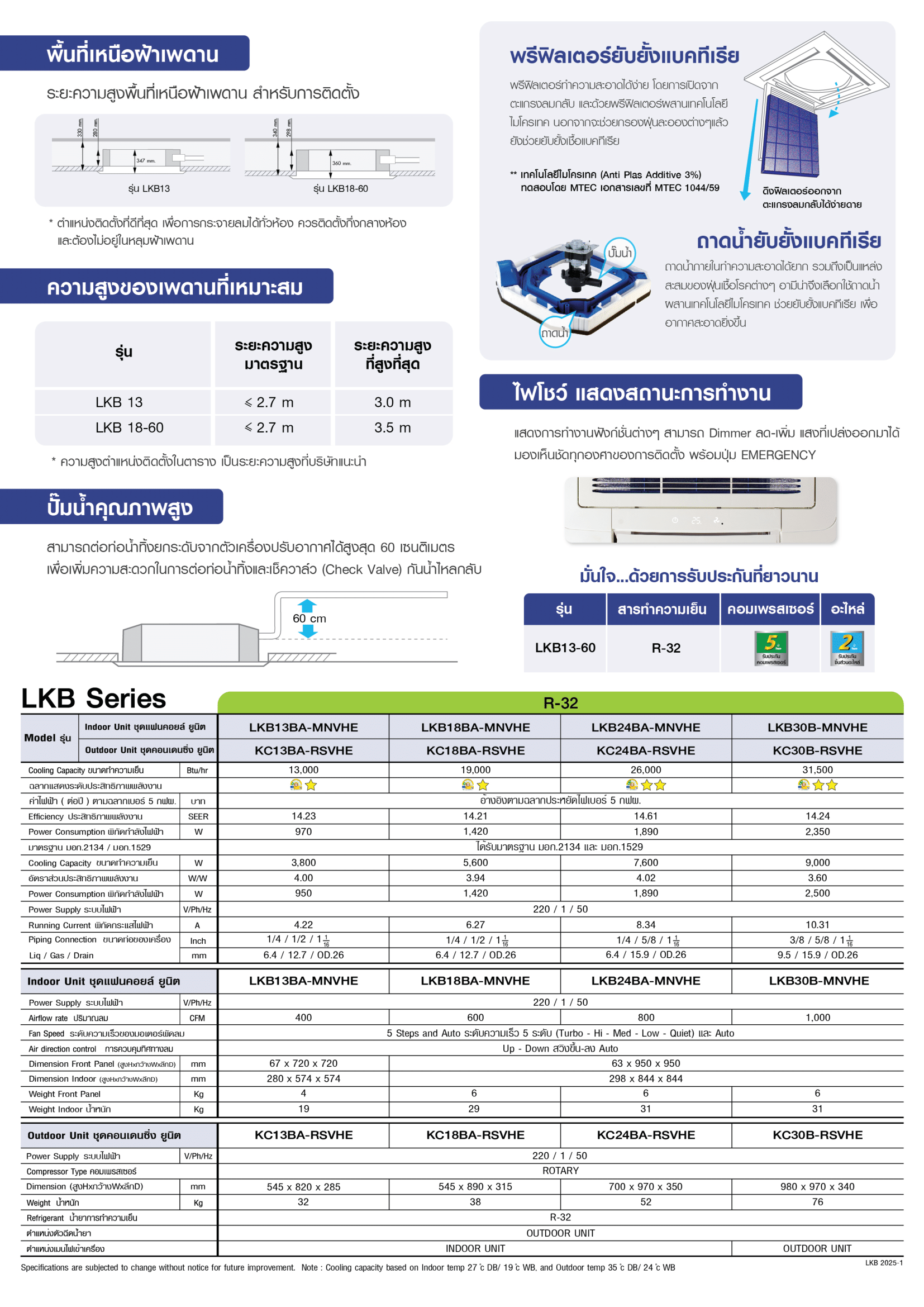 แอร์ AMENA แบบสี่ทิศทาง ขนาด 48,000 BTU รุ่น LKB48B-MNVJU/KC48B-RSYJU (FIXED SPEED)(LKB SERIES)