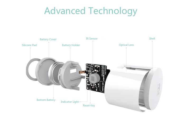 Xiaomi Human Body Sensor ที่ตรวจจับการเคลื่อนไหว (สีขาว)