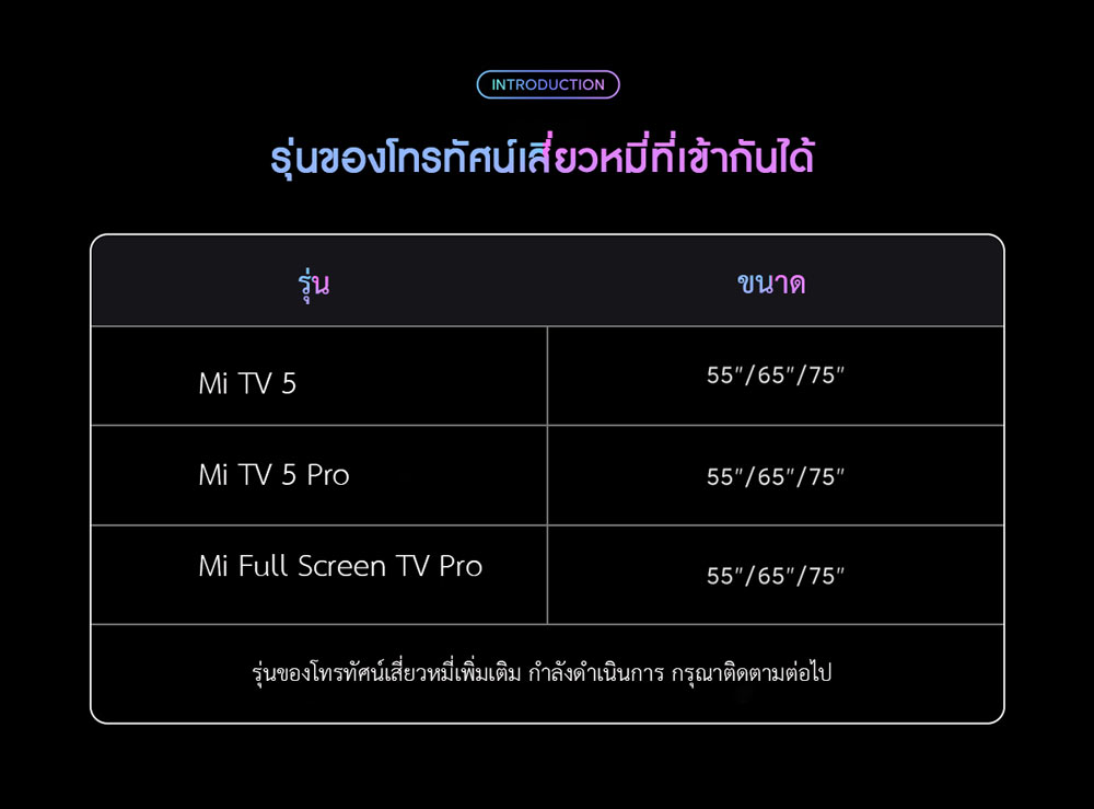 Xiaomi Smart Light Strip Pro - ไฟเส้นเสี่ยวหมี่ รุ่นโปร (CN)