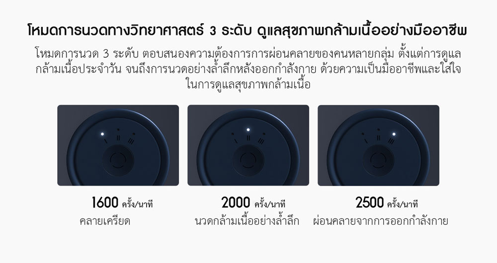 Xiaomi Fascia Massage Gun Mini - เครื่องนวดกล้ามเนื้อเสียวหมี่ รุ่นมินิ