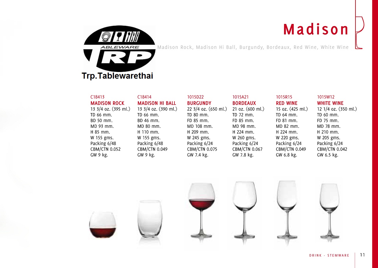 แก้วโบด็อก (แก้วโบแดร์โอ) Bordeaux Glass,รุ่น 1015A21 Madison,ความจุ 21 oz.(600 ml.),แพ็ค 6/24pcs.กล่อง,Glassware,Thai โดย Trp.Tablewarethai / ทีอาร์พี.เทเบิ้ลแวร์ไทย