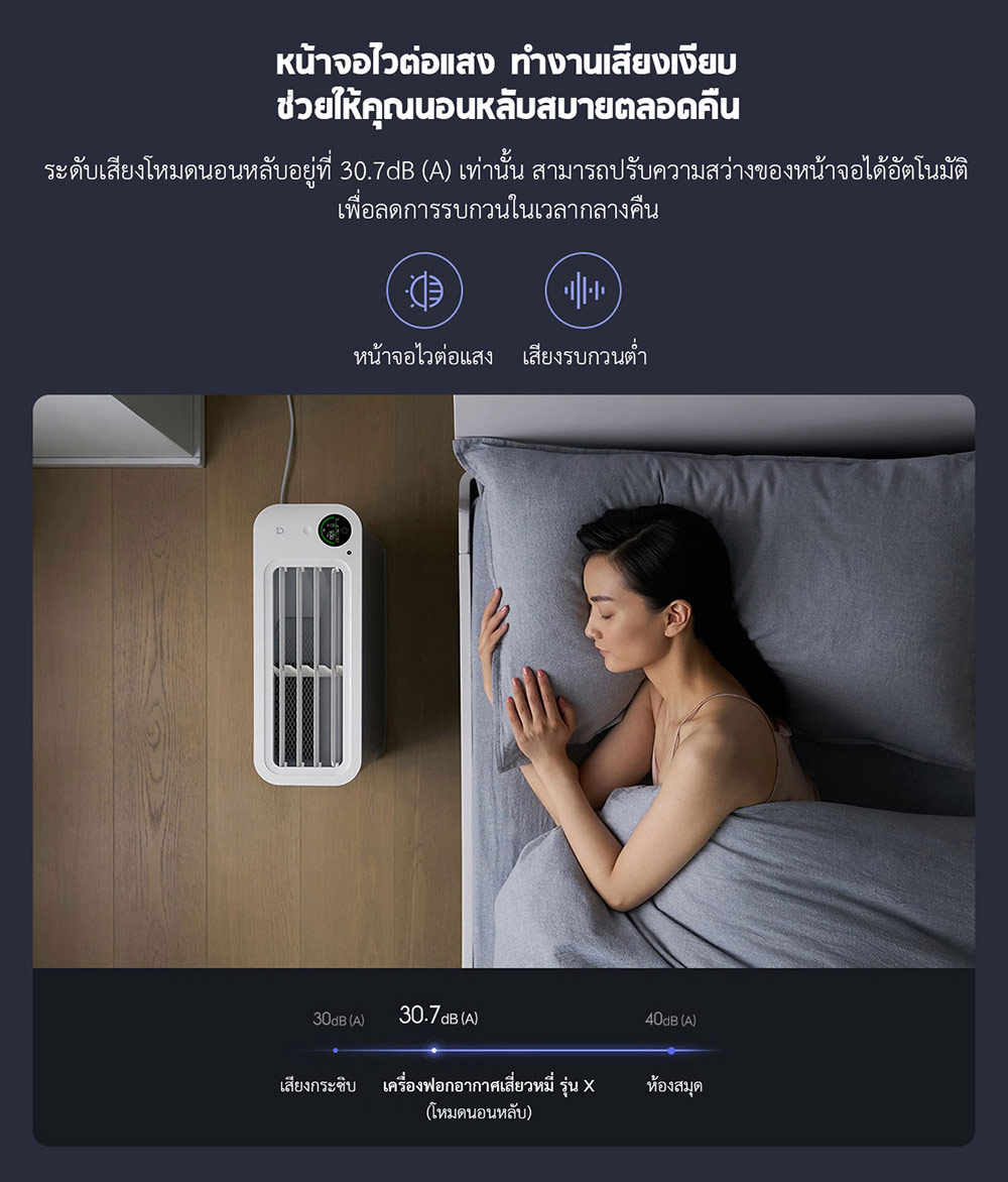 Xiaomi Air Purifier X - เครื่องฟอกอากาศเสี่ยวหมี่ รุ่น X (เวอร์ชั่น CN)