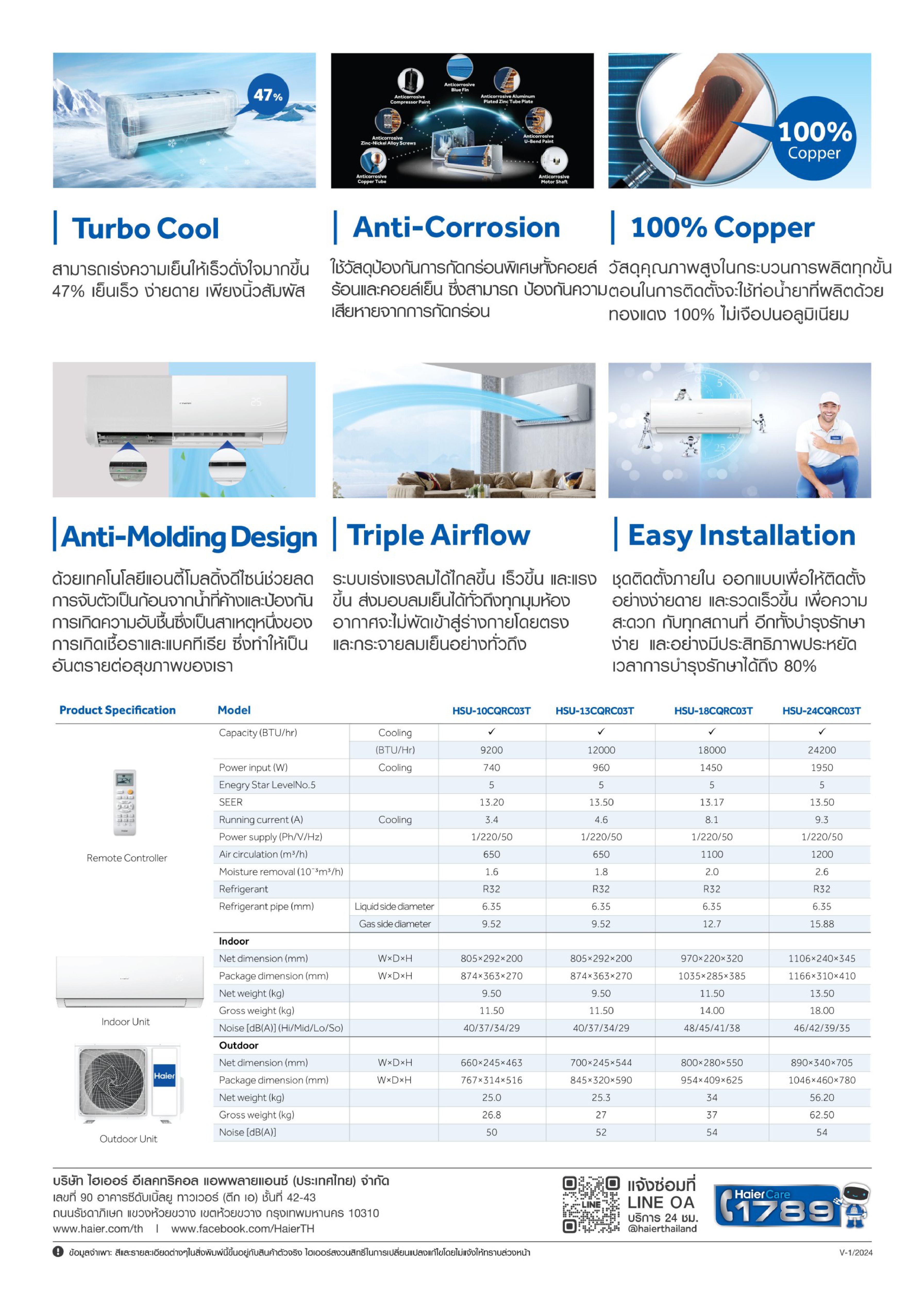 แอร์ HAIER แบบติดผนัง ขนาด 12,000 BTU รุ่น HSU-13CQRC03T(FIXED SPEED)(ULTIMATE COOL)