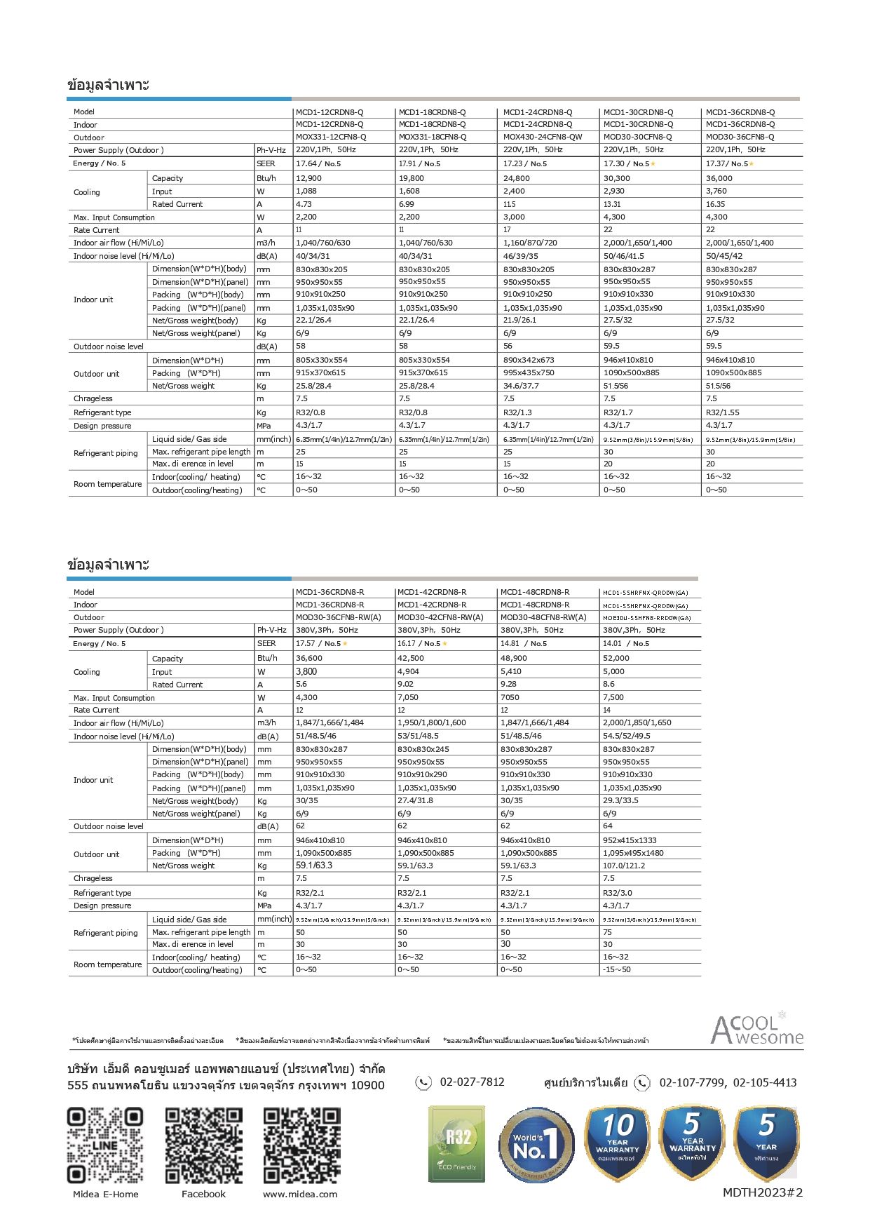 แอร์ MIDEA แบบสี่ทิศทาง ขนาด 30,300 BTU รุ่น MCD1-30CRDN8-Q/MOD30-30CFN8-Q (INVERTER)