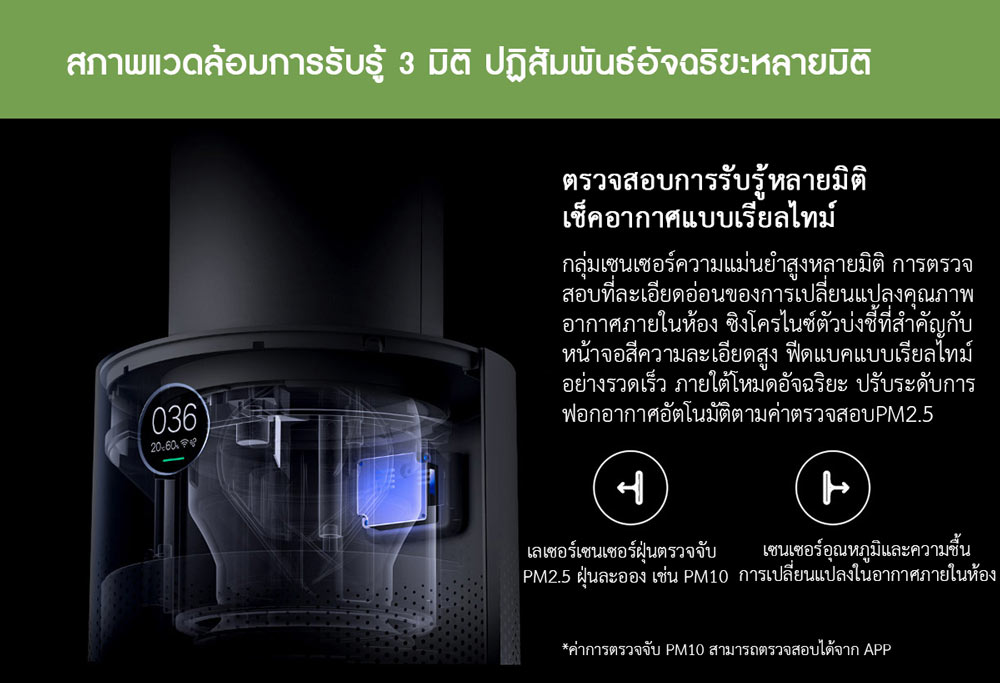 Xiaomi Smart Bladeless Purification Fan - พัดลมฟอกอากาศไร้ใบพัดเสี่ยวหมี่