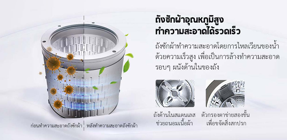 Xiaomi Smart Mini Pulsator Washing Machine Pro 3kg - เครื่องซักผ้าอัจฉริยะขนาดเล็ก รุ่นโปร 3 กิโลกรัม(แถมหัวแปลง)