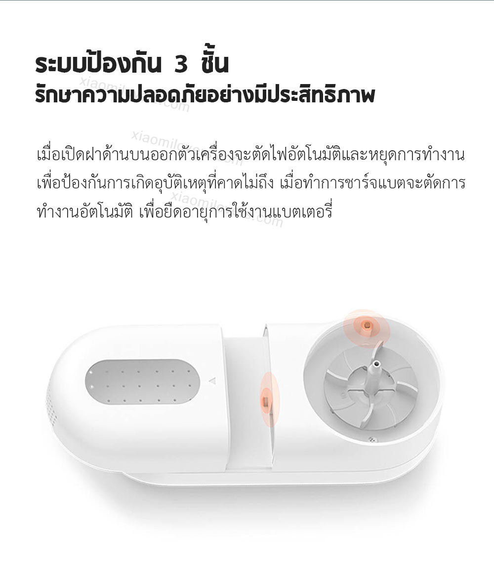 Xiaomi Mijia Lint Remover - เครื่องกำจัดขนผ้าเสี่ยวหมี่