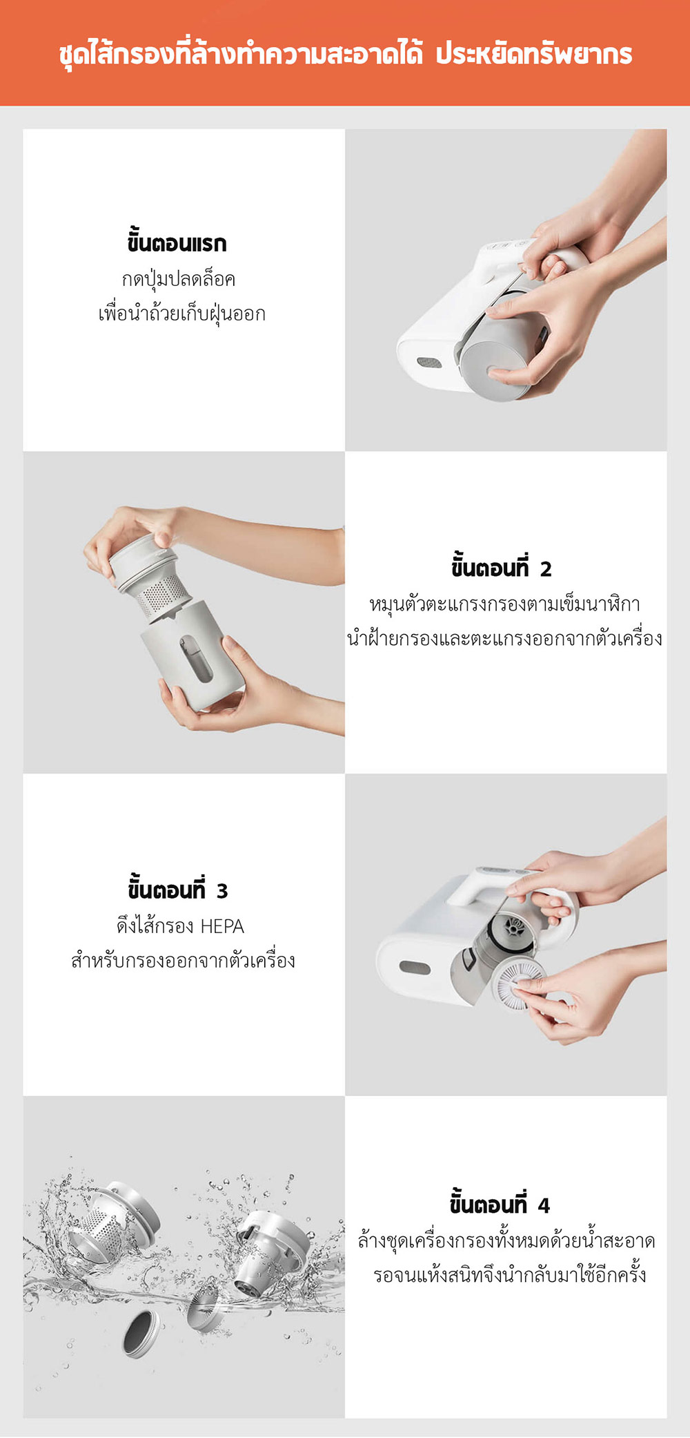 Xiaomi Wireless Mites Vacuum Cleaner Filter - ไส้กรองเครื่องดูดไรฝุ่นไร้สายเสี่ยวหมี่ (2 ชิ้น)