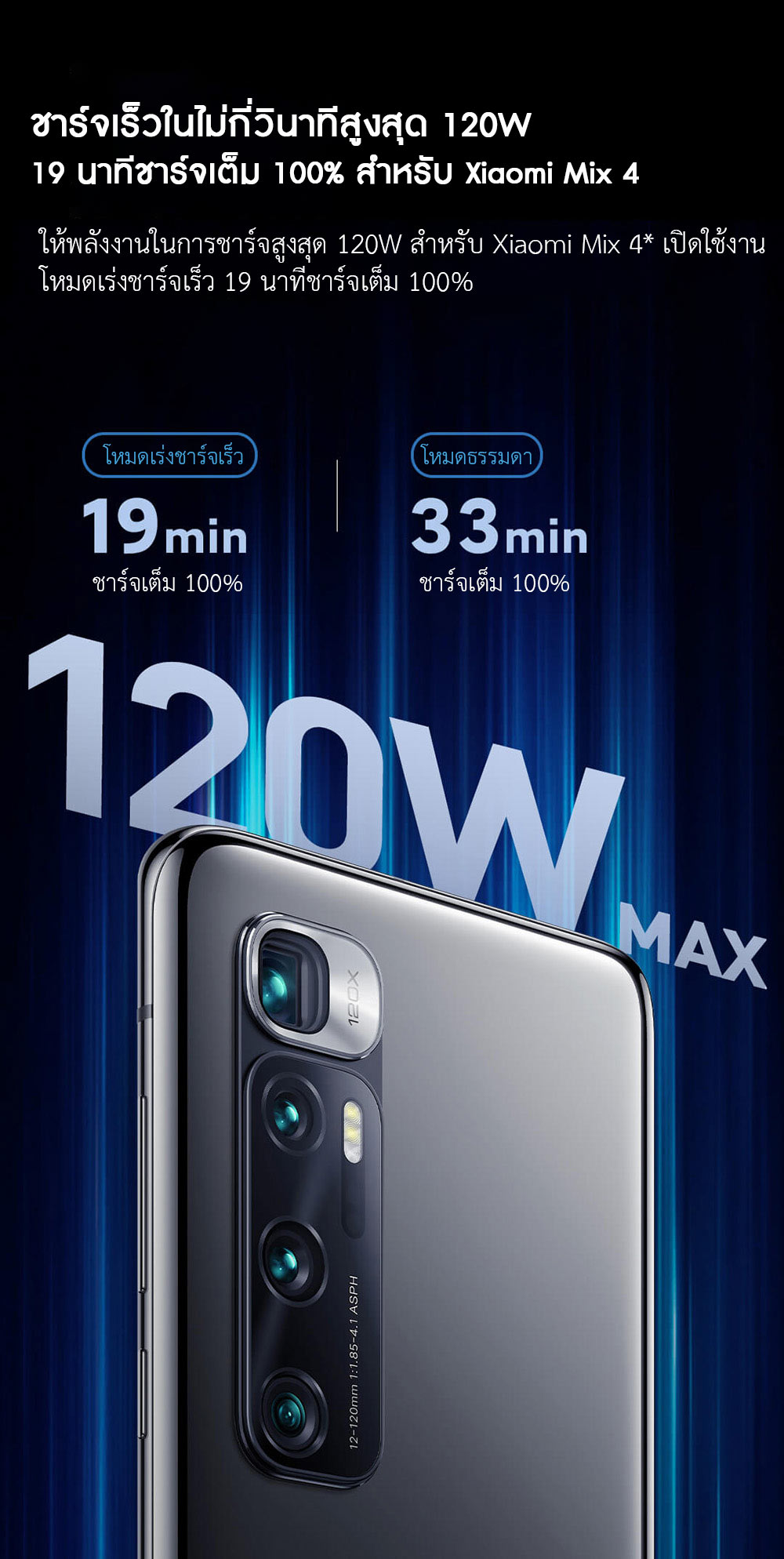 Zmi QB826 Power Bank 200W (25000mAh) - แบตสำรองแซดหมี่ QB826 200W 25000mAh