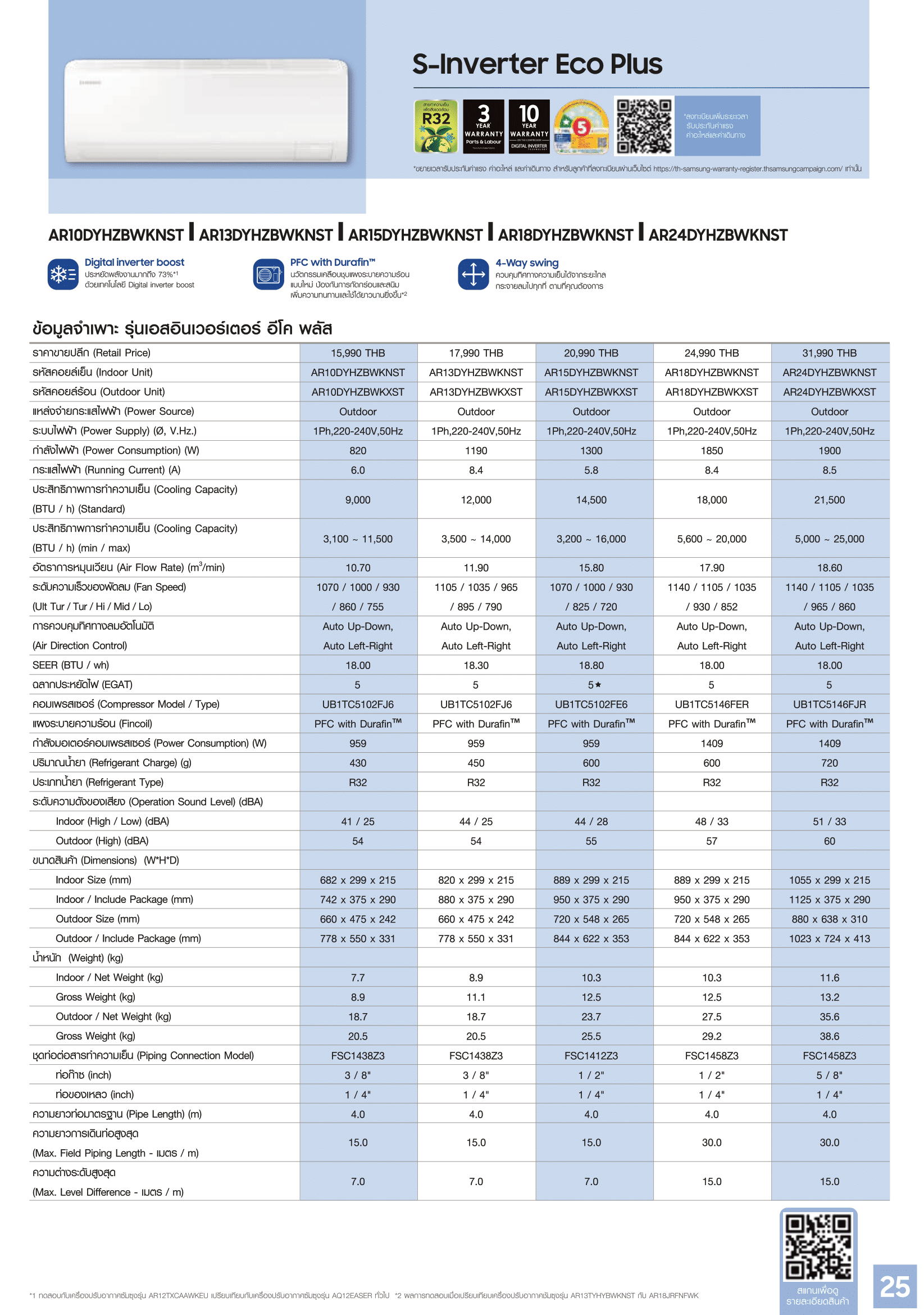 แอร์ SAMSUNG แบบติดผนัง ขนาด 14,500 BTU รุ่น AR15DYHYB (INVERTER) (S-INVERTER ECO PLUS)