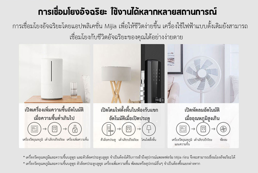 Xiaomi Smart Socket 2 (BLE Gateway) - เต้าเสียบอัจฉริยะรุ่น 2 (บลูทูธเกตเวย์) (แถมหัวแปลง)