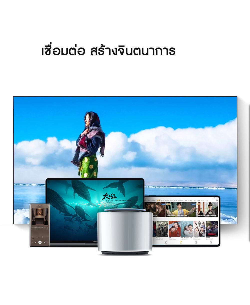 Xiaomi Sound Speaker - ลำโพงเสี่ยวหมี่ซาวด์