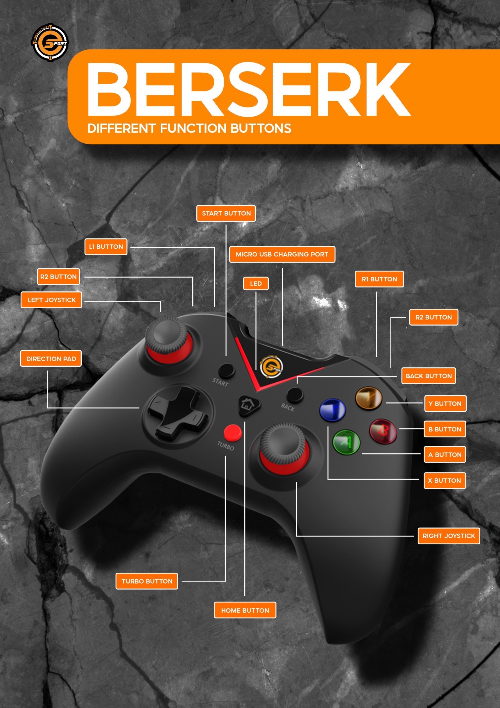 Neolution E-Sport Gaming Controller Berserk V.2 Joy Games จอย คอนโทรลเลอร์ ไร้สาย