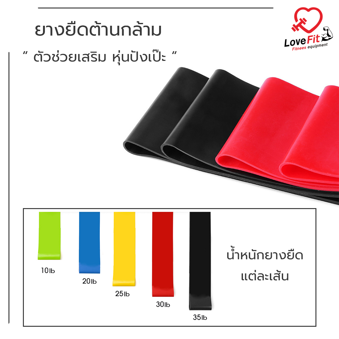 ยางยืดออกกำลังกาย Resistance Band ยางต้านกล้ามเนื้อเล่นได้ทั้งชายและหญิง