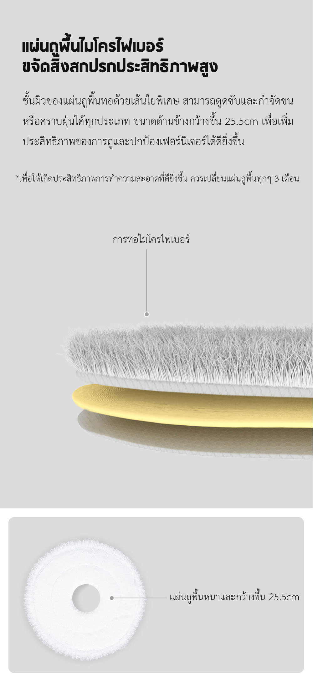 Xiaomi Blue Fish Double Tank Rotating Mop - ไม้ถูพื้นถังน้ำคู่