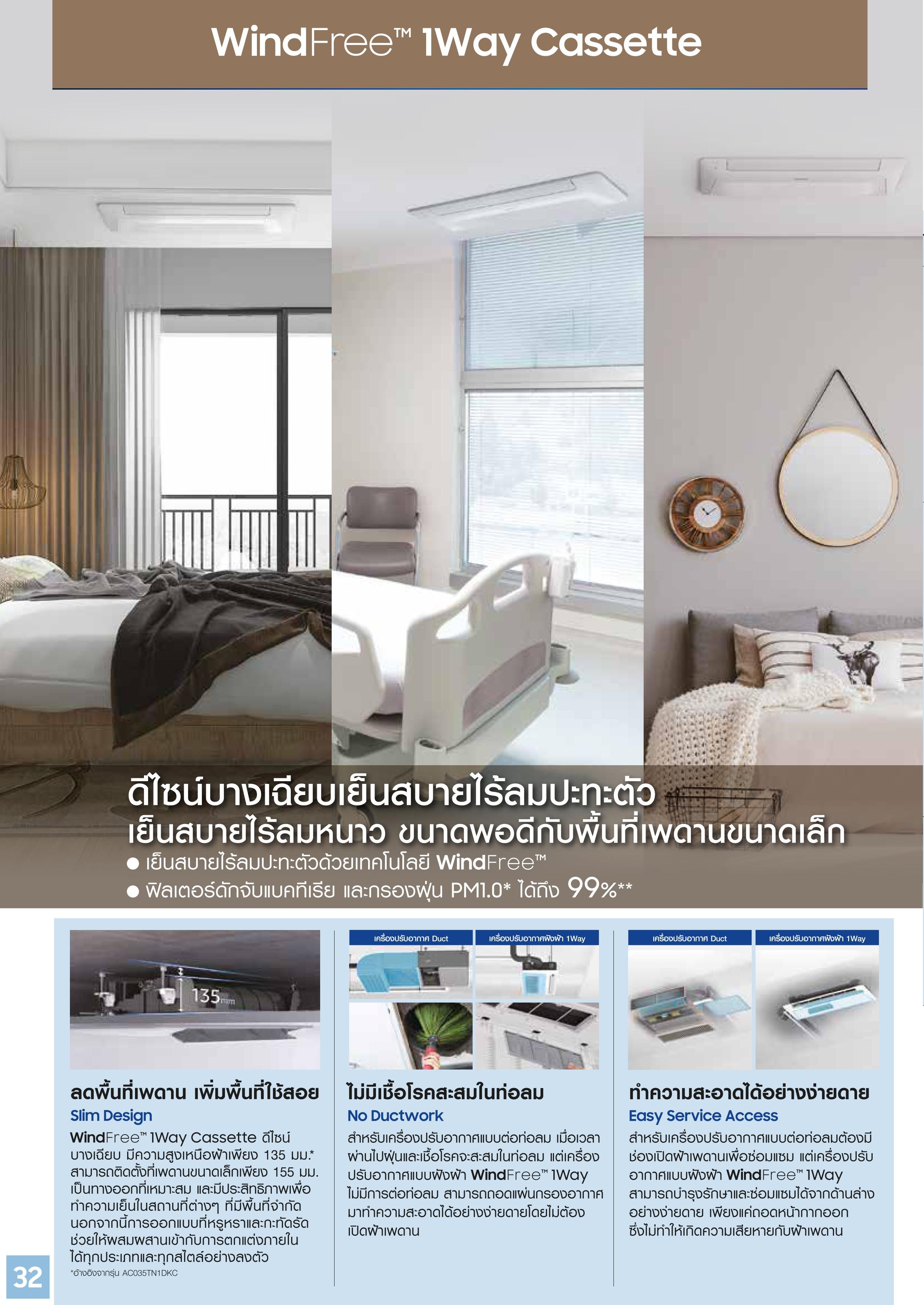 เครื่องปรับอากาศ SAMSUNG แบบหนึ่งทิศทาง ขนาด 23,500 BTU รุ่น AC071DN1DKF/TS (INVERTER)