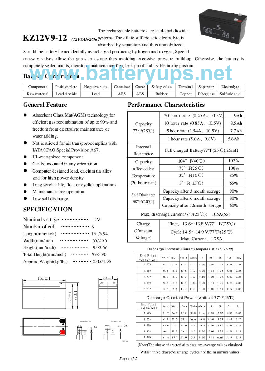 12V 9.0AH KATZUNI