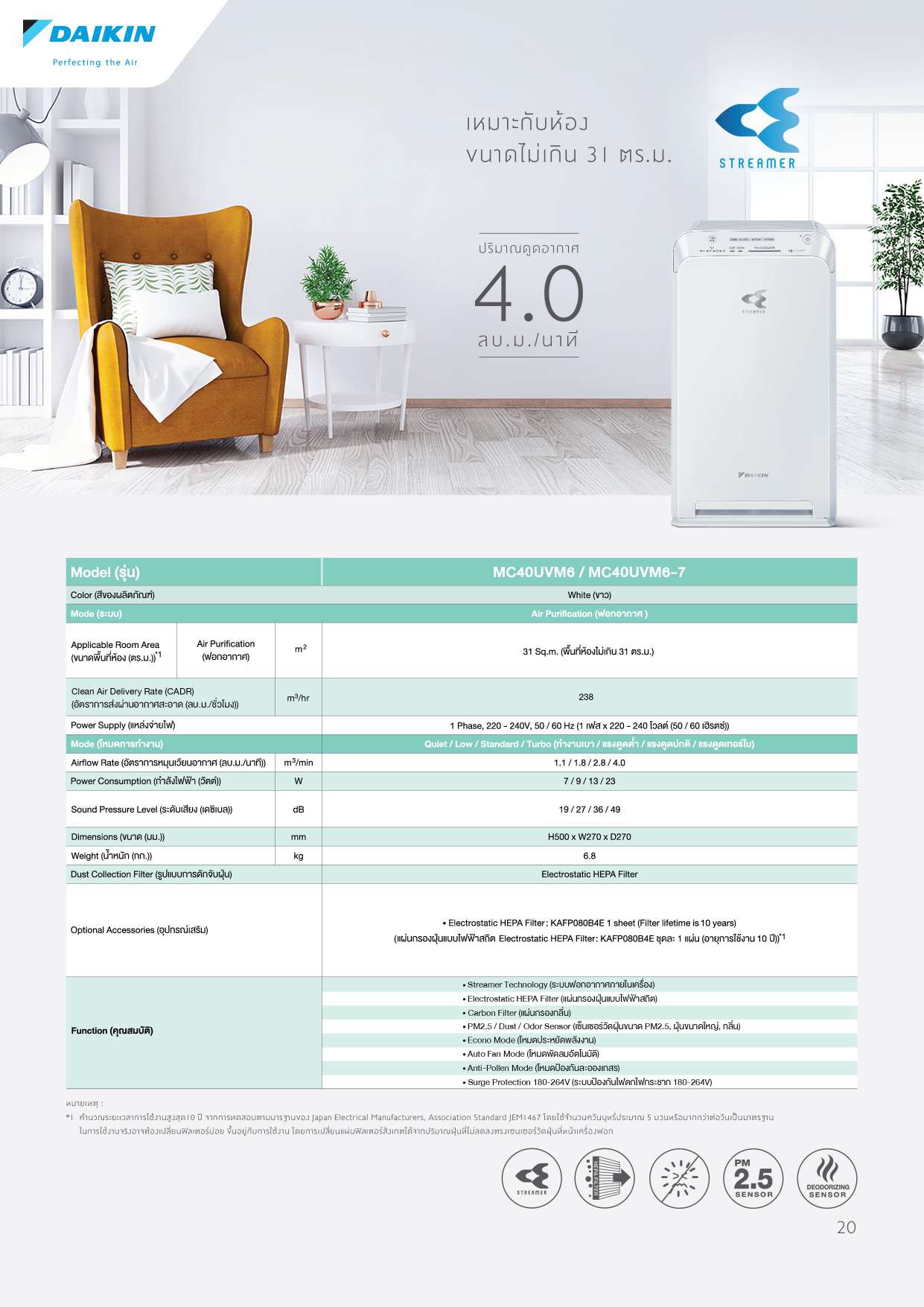 เครื่องฟอกอากาศ DAIKIN รุ่น MC40UVM6 (สำหรับพื้นที่ไม่เกิน 31 ตร.ม.)