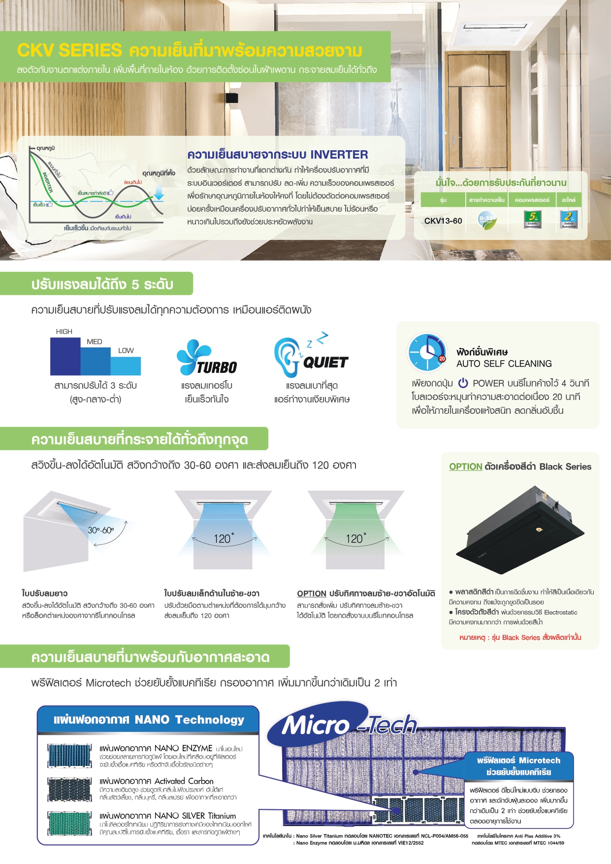 แอร์ AMENA แบบสี่ทิศทาง ขนาด 48,000 BTU รุ่น CKV48B-MNVJE/KCV48B-RSYJE (INVERTER)(CKV SERIES)