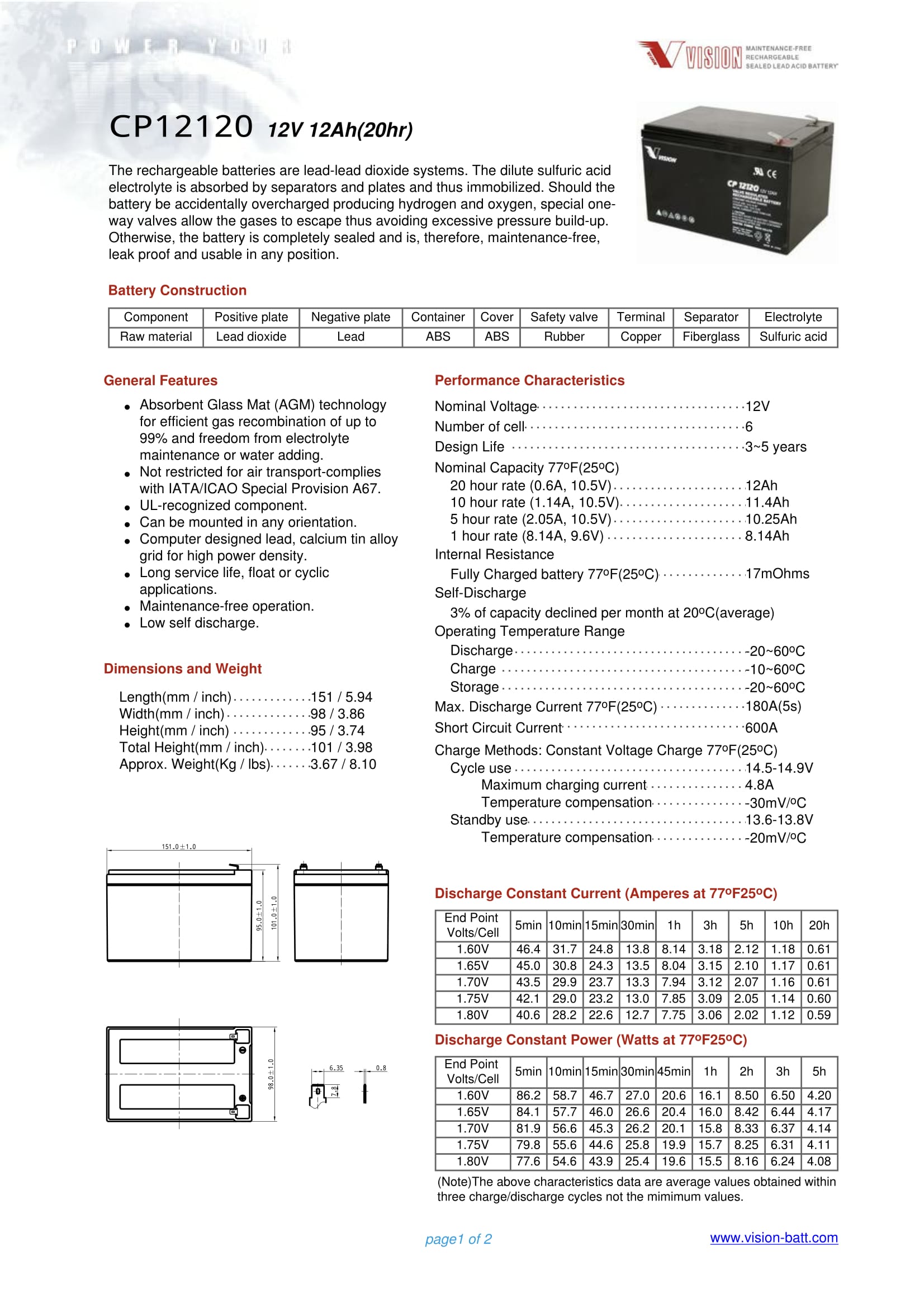 12V 12AH VISION