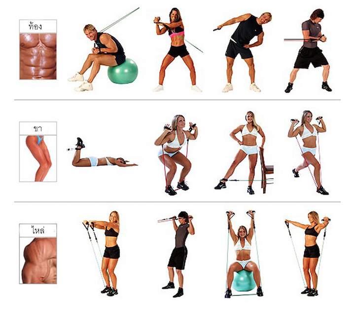 ยางยืดออกกำลังกาย Resistance band อุปกรณ์ออกกำลังกาย เครื่องออกกำลังกาย
